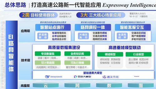 江蘇六項(xiàng)作品獲殊榮，首屆綜合交通運(yùn)輸大模型智能體創(chuàng)新應(yīng)用大賽圓滿收官