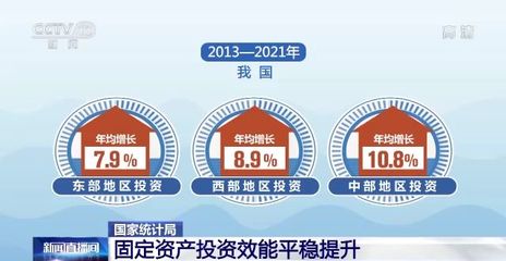 固定資產投資效能向第一產業傾斜 農業農村新引擎如何提升增長含金量？